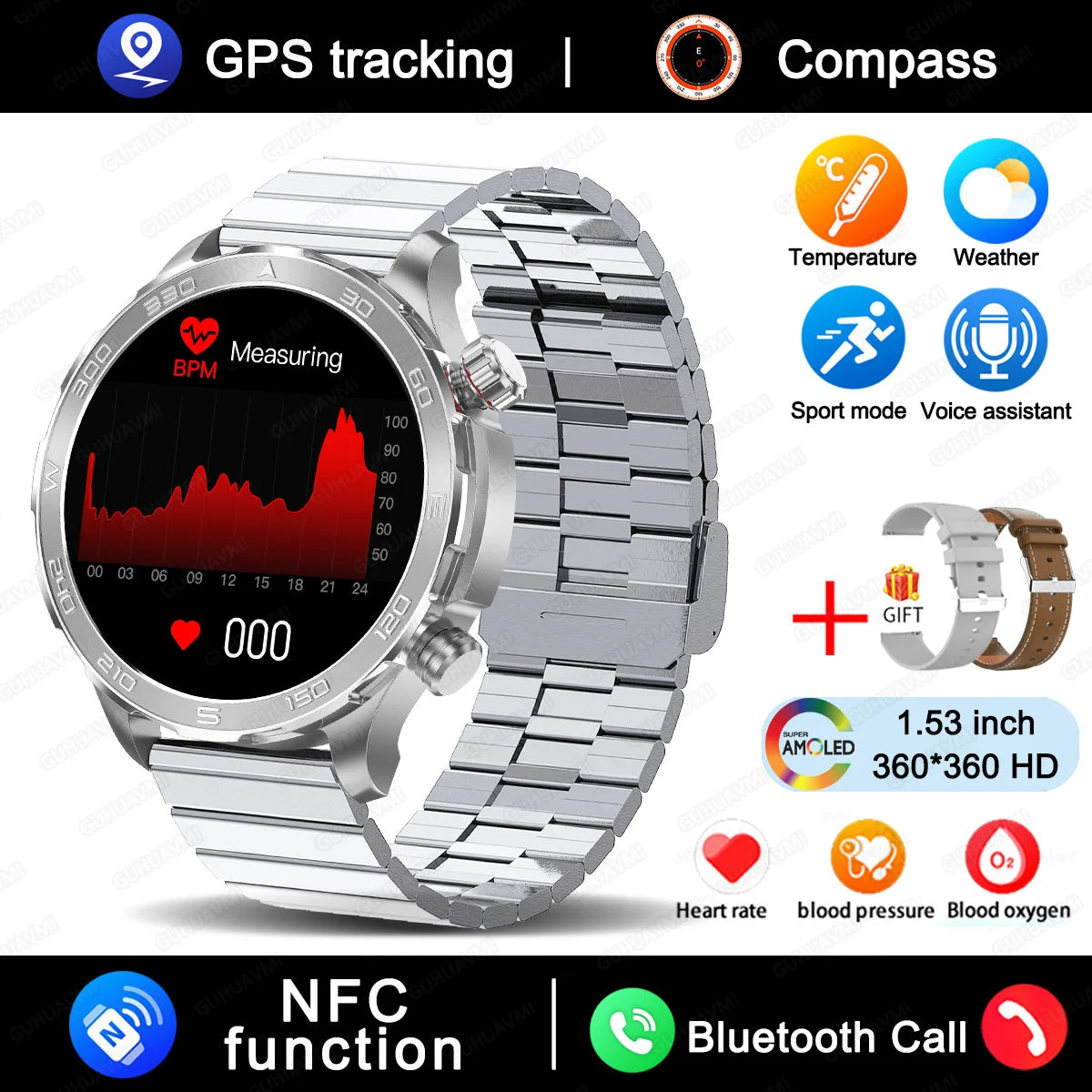 2025 New GUHUAVMI IP68 Waterproof GPS Sports Smart Watch Men AMOLED HD Screen Heart Rate NFC Bluetooth Call Smart Watches Woman