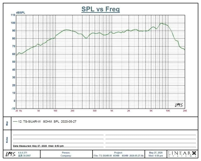 1 Pieces Original Japan AKISUI 4'' Full Frequency Speaker Driver Mixed Coating Paper Cone Dual Magnets Deep Bass 4/8ohm 60W