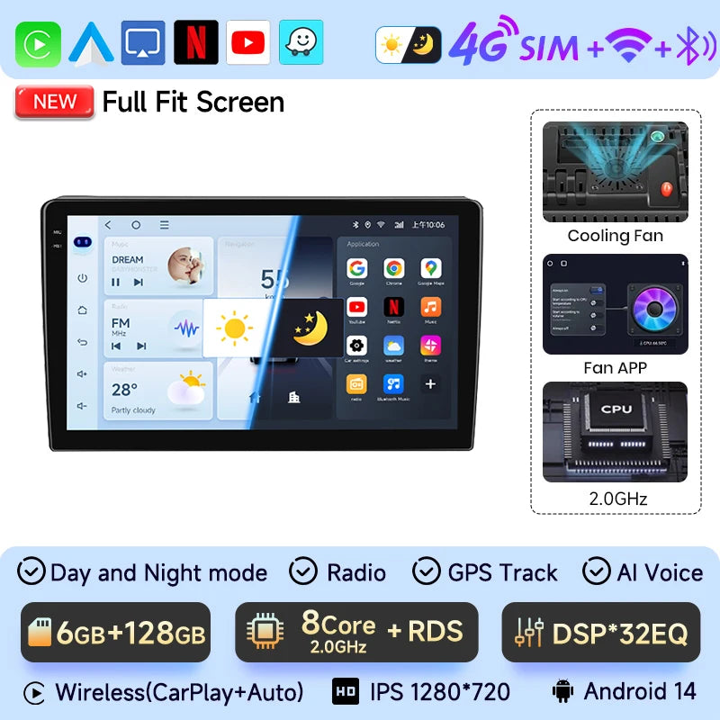 JIUYIN Car Radio For Citroen Berlingo B9 Peugeot Partner 2008 - 2019 wireless CarPlay Android Auto No 2 din 2din DVD
