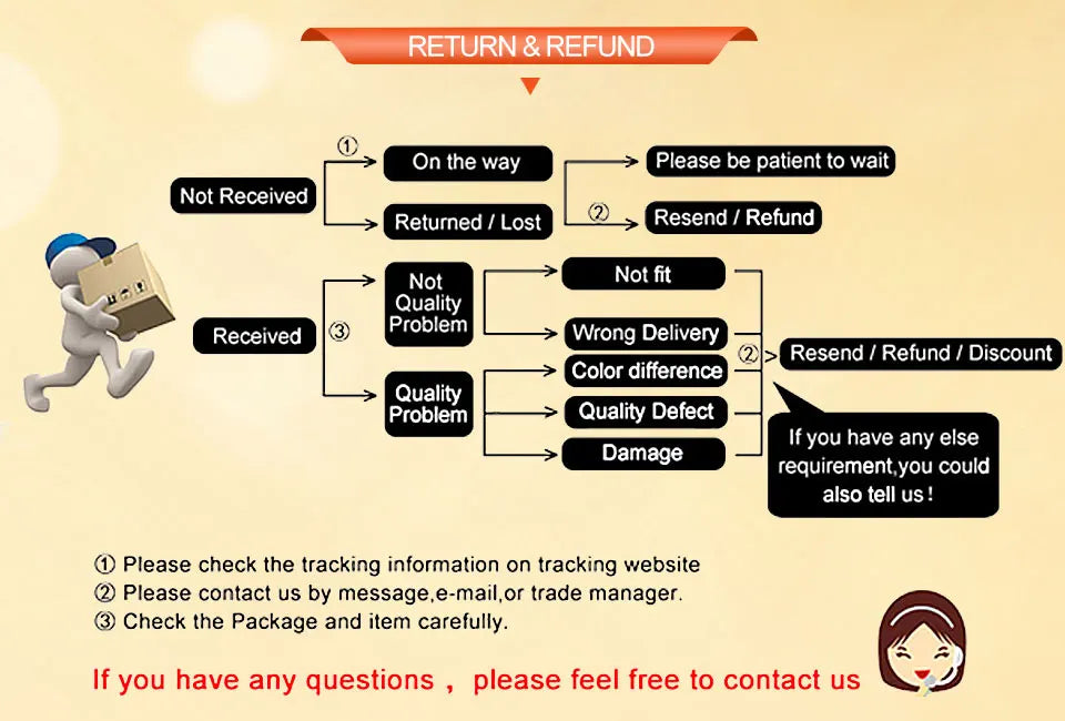 Sexy Women Elastic Lingerie Bodystocking Fishnet Hollow Dress Bodysuit Nightwear Bikini Cover Up Night Club Fantasy Erotic Wear