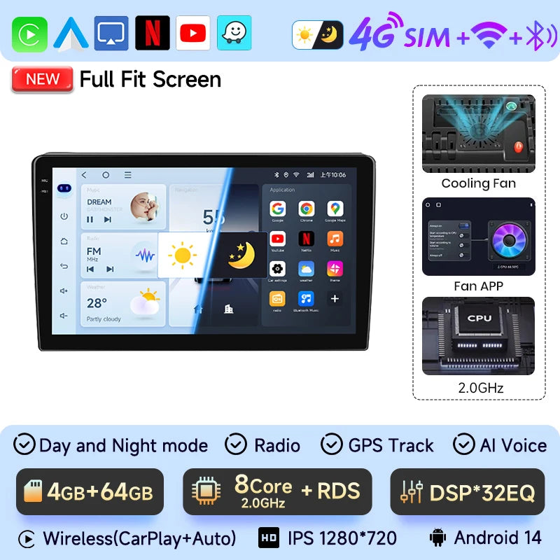 JIUYIN Car Radio For Citroen Berlingo B9 Peugeot Partner 2008 - 2019 wireless CarPlay Android Auto No 2 din 2din DVD