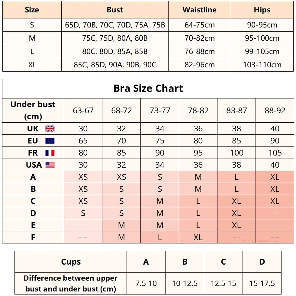 Erotic Bodysuit Fishnet Transparent Mesh Body Sensual See Through Sissy Crotch Open Tops Sexy Lingerie Women One-piece Jumpsuit