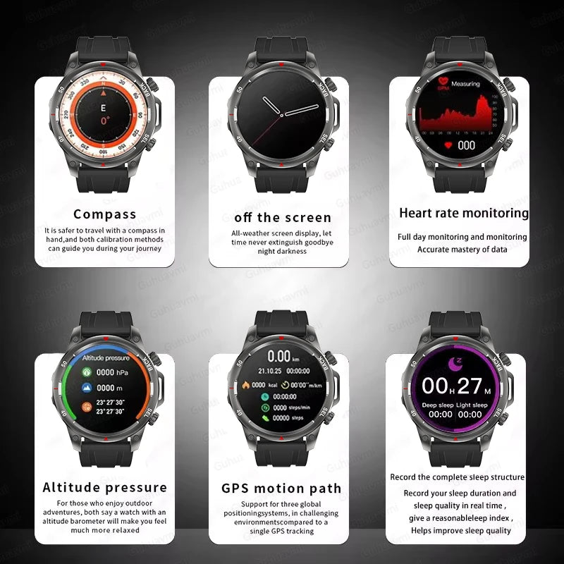 2025 New GUHUAVMI IP68 Waterproof GPS Sports Smart Watch Men AMOLED HD Screen Heart Rate NFC Bluetooth Call Smart Watches Woman