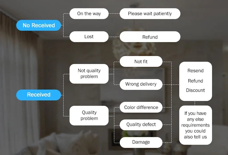 Children's Game Watch with Flashlight HD Color Screen Kids Bracelet Sleep Monitor Waterproof Smart Watch  Kids Birthday Gift