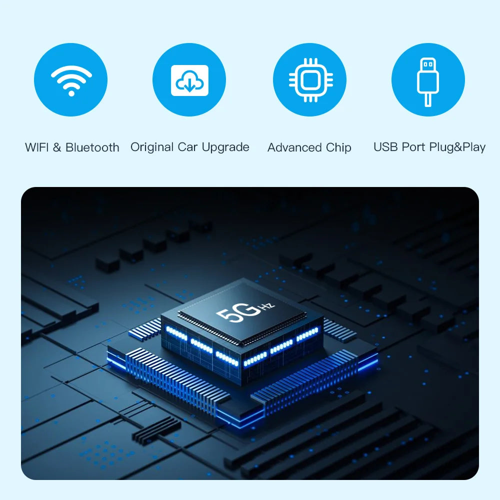 AUTOABC Wireless CarPlay for Audi A4 B9 A5 2015-2019  Android Auto Mirror Link AirPlay Reverse Camera Multimedia Accessories