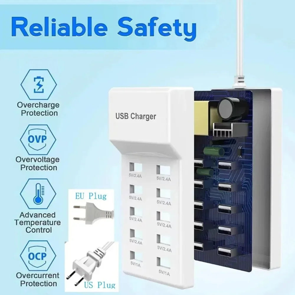 USB 10-in-1 Port Multi-function Hub Fast Charger for Cellphone Tablet Multiple Devices Extension Socket For US EU UK plug