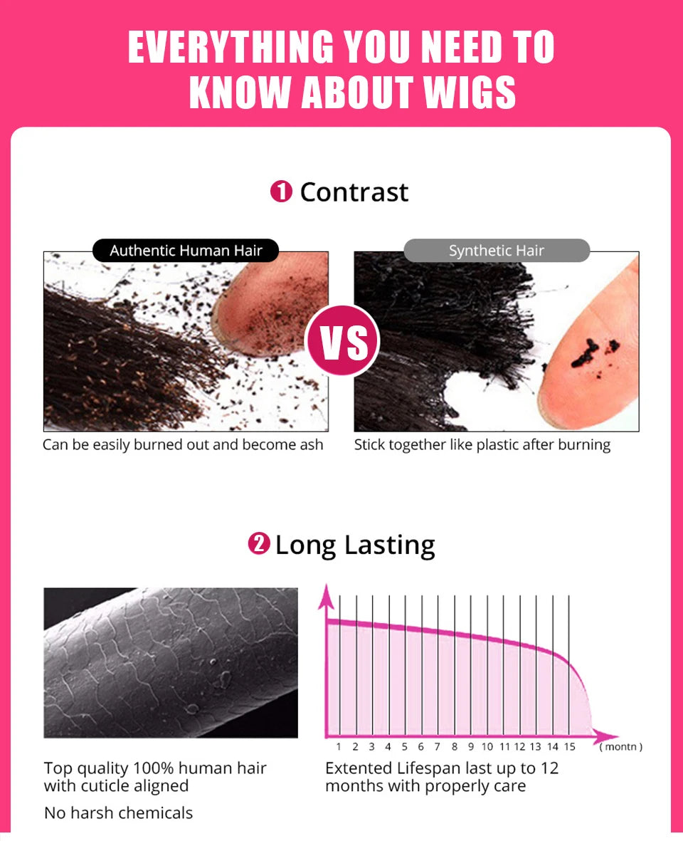 Bone Straight Bob Wig Lace Front Human Hair Wigs Pre Plucked HD Transparent Lace Frontal Wig 13x4 Frontal Wigs Isee Hair 180%