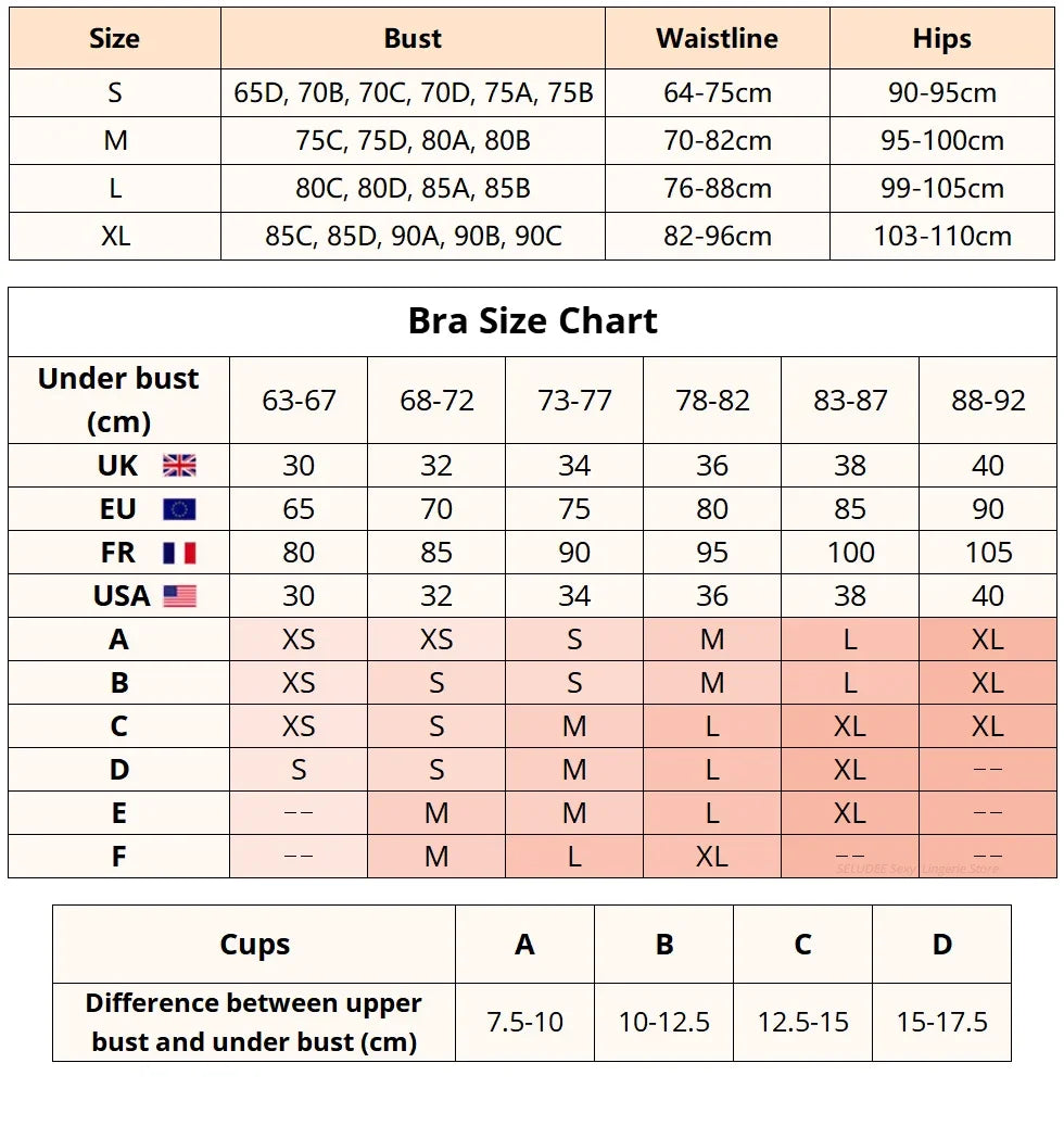 Erotic Bodysuit Fishnet Transparent Mesh Body Sensual See Through Sissy Crotch Open Tops Sexy Lingerie Women One-piece Jumpsuit